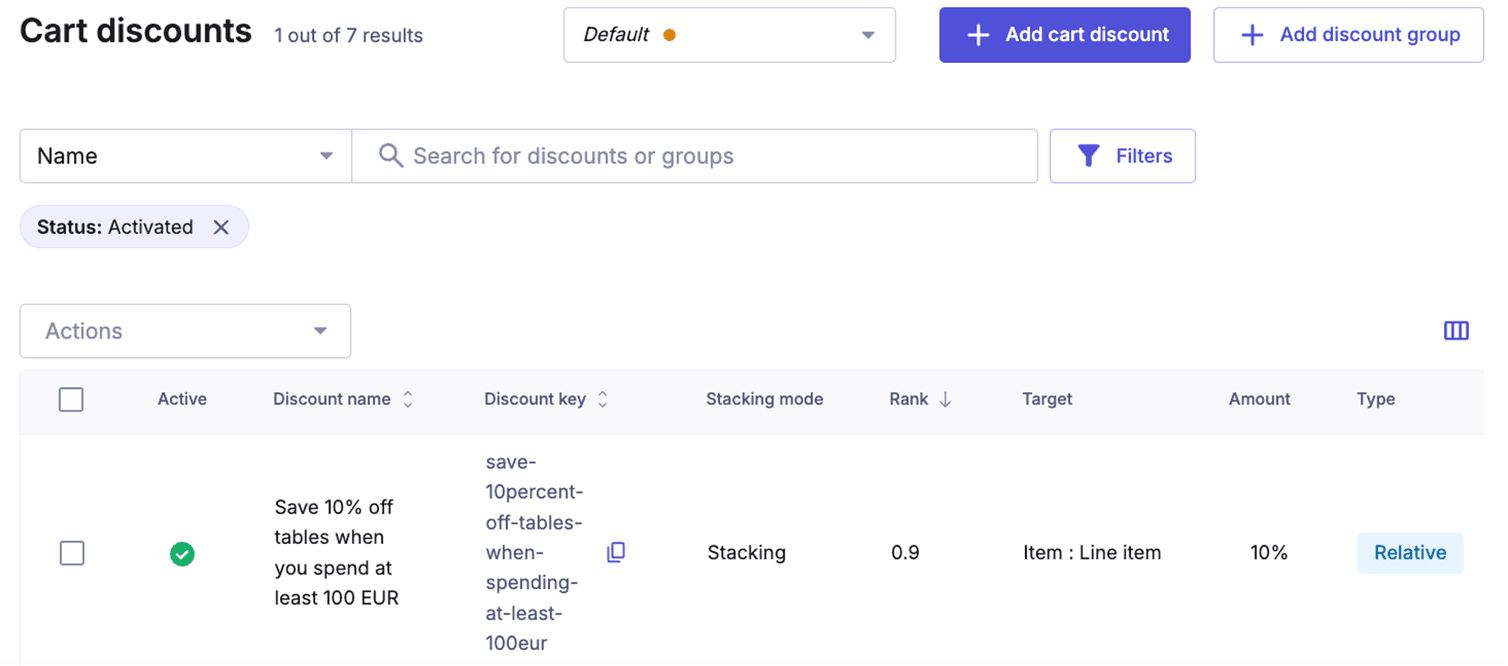 Create a Cart Discount in the Merchant Center for a 10% discount off all tables if the Cart total is at least 100 EUR